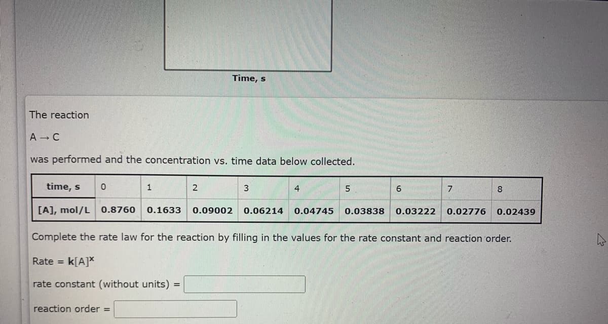 Time, s
The reaction
A C
was performed and the concentration vs. time data below collected.
time, s
1
2
3
4
5
8.
[A], mol/L 0.8760
0.1633
0.09002
0.06214
0.04745
0.03838
0.03222
0.02776
0.02439
Complete the rate law for the reaction by filling in the values for the rate constant and reaction order.
Rate =
k[A]*
rate constant (without units) =
reaction order =
