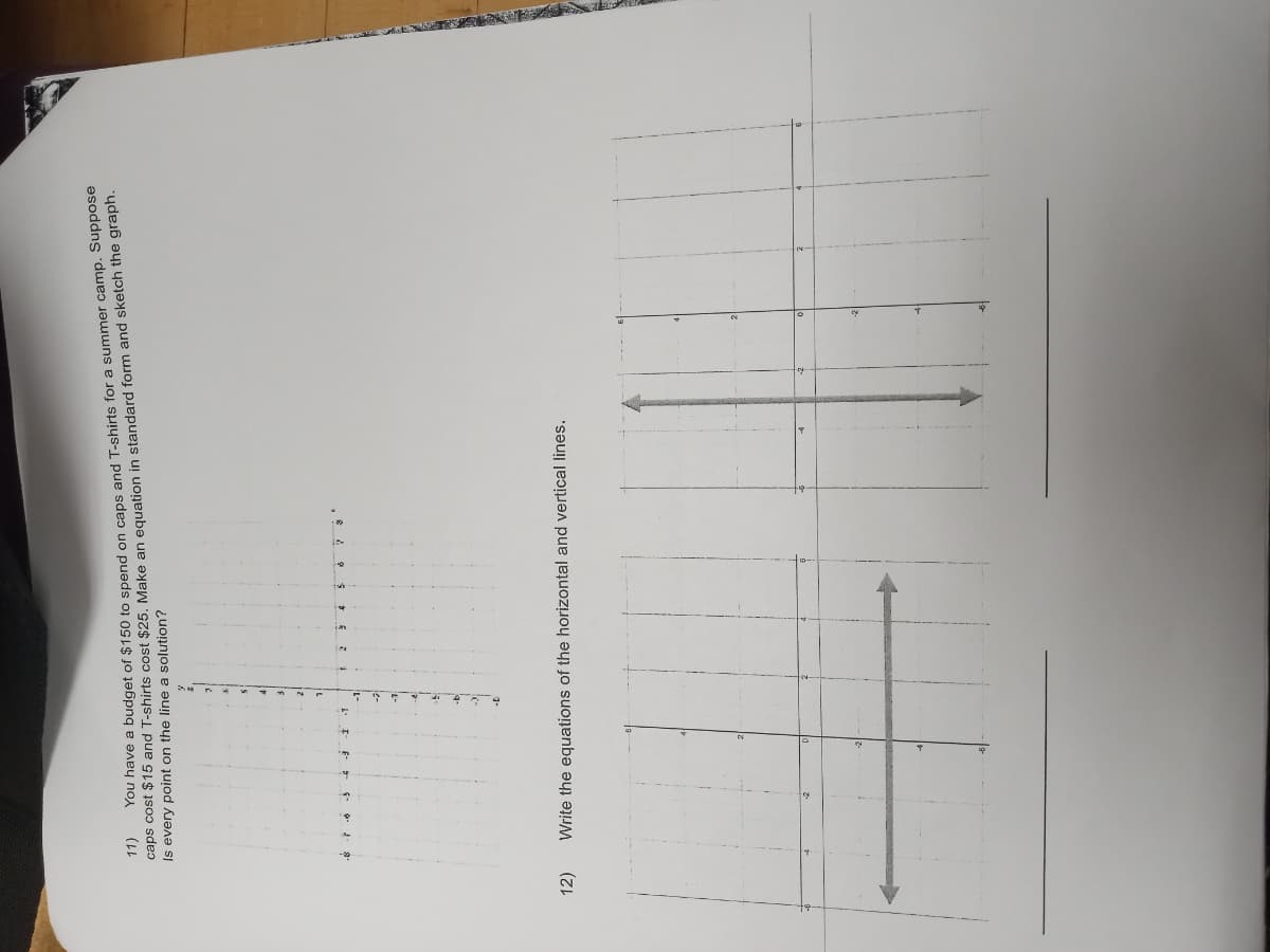 12)
11)
You have a budget of $150 to spend on caps and T-shirts for a summer camp. Suppose
caps cost $15 and T-shirts cost $25. Make an equation in standard form and sketch the graph.
Is every point on the line a solution?
8.
1 -1
Write the equations of the horizontal and vertical lines.