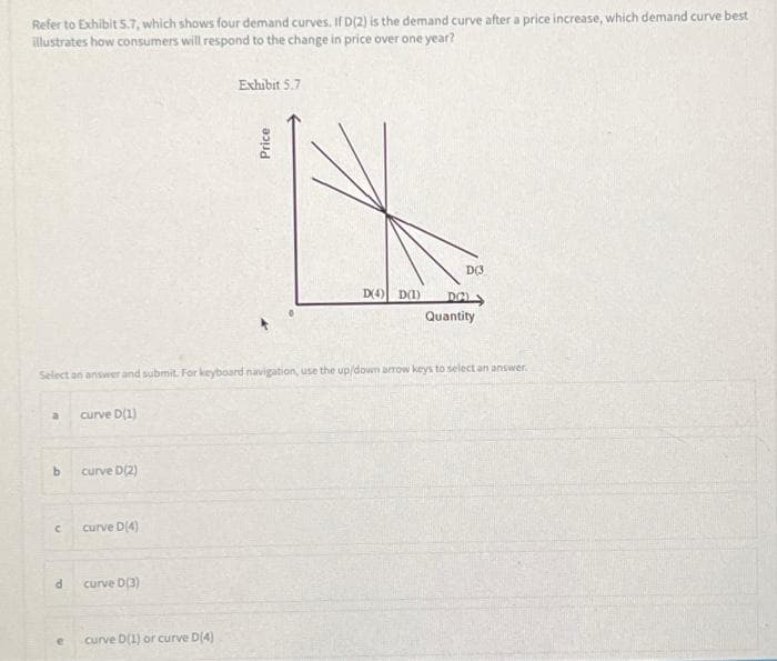 Refer to Exhibit 5.7, which shows four demand curves. If D(2) is the demand curve after a price increase, which demand curve best
illustrates how consumers will respond to the change in price over one year?
a
b
C
d
Select an answer and submit. For keyboard navigation, use the up/down arrow keys to select an answer.
e
curve D(1)
curve D(2)
curve D(4)
curve D(3)
Exhibit 5.7
curve D(1) or curve D(4)
Price
D(4) D(1)
D(3
D(2) >>
Quantity