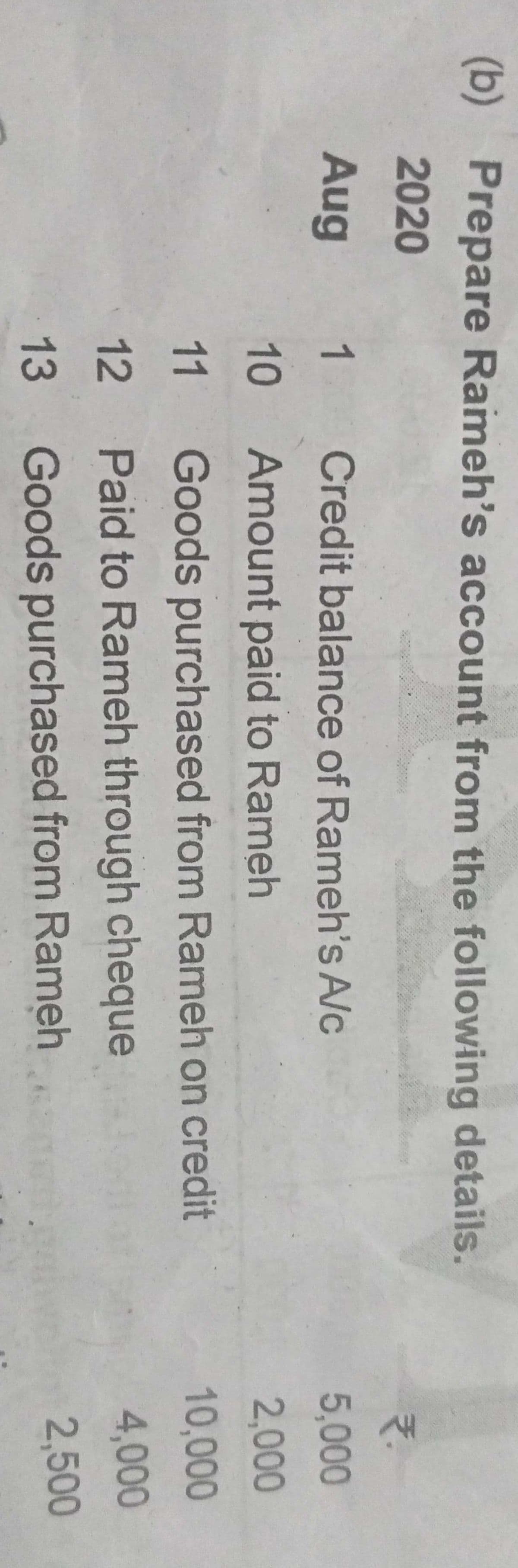 (b) Prepare Rameh's account from the following details.
2020
Aug
1
Credit balance of Rameh's A/c
5,000
10
Amount paid to Rameh
2,000
11
Goods purchased from Rameh on credit
10,000
12
Paid to Rameh through cheque
4,000
13
Goods purchased from Rameh
2,500
