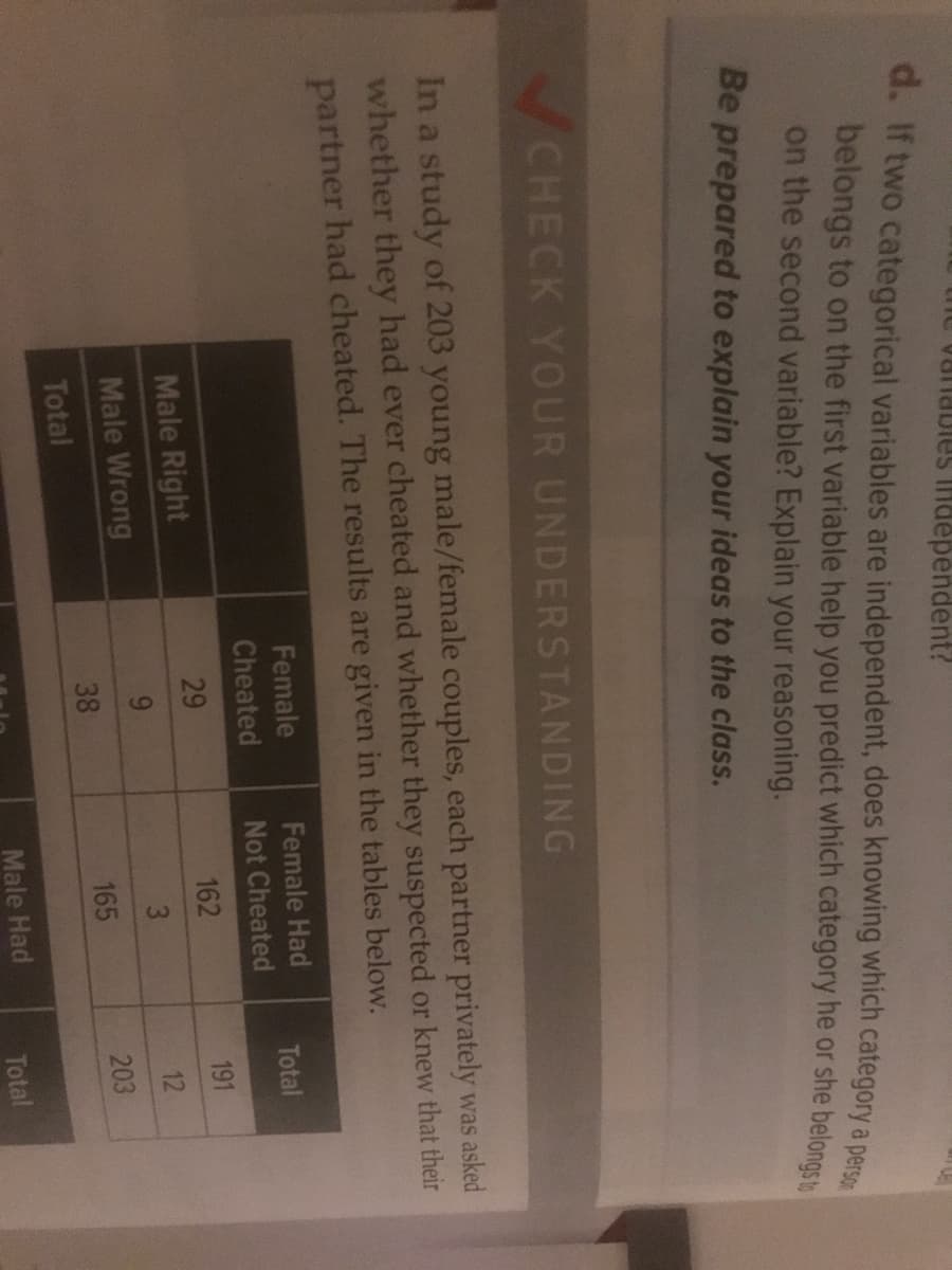 12
nd vanables independent?
d. If two categorical variables are independent, does knowing which category a perse
belongs to on the first variable help you predict which category he or she belongs
on the second variable? Explain your reasoning.
Be prepared to explain your ideas to the class.
CHECK YOUR UNDERSTANDING
In a study of 203 young male/female couples, each partner privately was asked
whether they had ever cheated and whether they suspected or knew that their
partner had cheated. The results are given in the tables below.
Female
Female Had
Total
Cheated
Not Cheated
29
162
191
Male Right
9.
3
Male Wrong
165
203
38
Total
Male Had
Total
