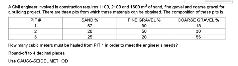 A Civil engineer involved in construction requires 1100, 2100 and 1600 m3 of sand, fine gravel and coarse gravel for
a building project. There are three pits from which these materials can be obtained. The composition of these pits is
PIT #
SAND %
FINE GRAVEL %
COARSE GRAVEL %
1
52
30
18
2
20
50
30
3
25
20
55
How many cubic meters must be hauled from PIT 1 in order to meet the engineer's needs?
Round-off to 4 decimal places
Use GAUSS-SEIDEL METHOD
