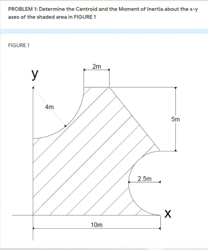 PROBLEM 1: Determine the Centroid and the Moment of Inertia about the x-y
axes of the shaded area in FIGURE 1
FIGURE 1
2m
y
4m
5m
2.5m
10m
