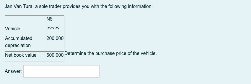 Jan Van Tura, a sole trader provides you with the following information:
N$
Vehicle
?????
Accumulated
depreciation
200 000
Net book value
600 000 Determine the purchase price of the vehicle.
Answer:
