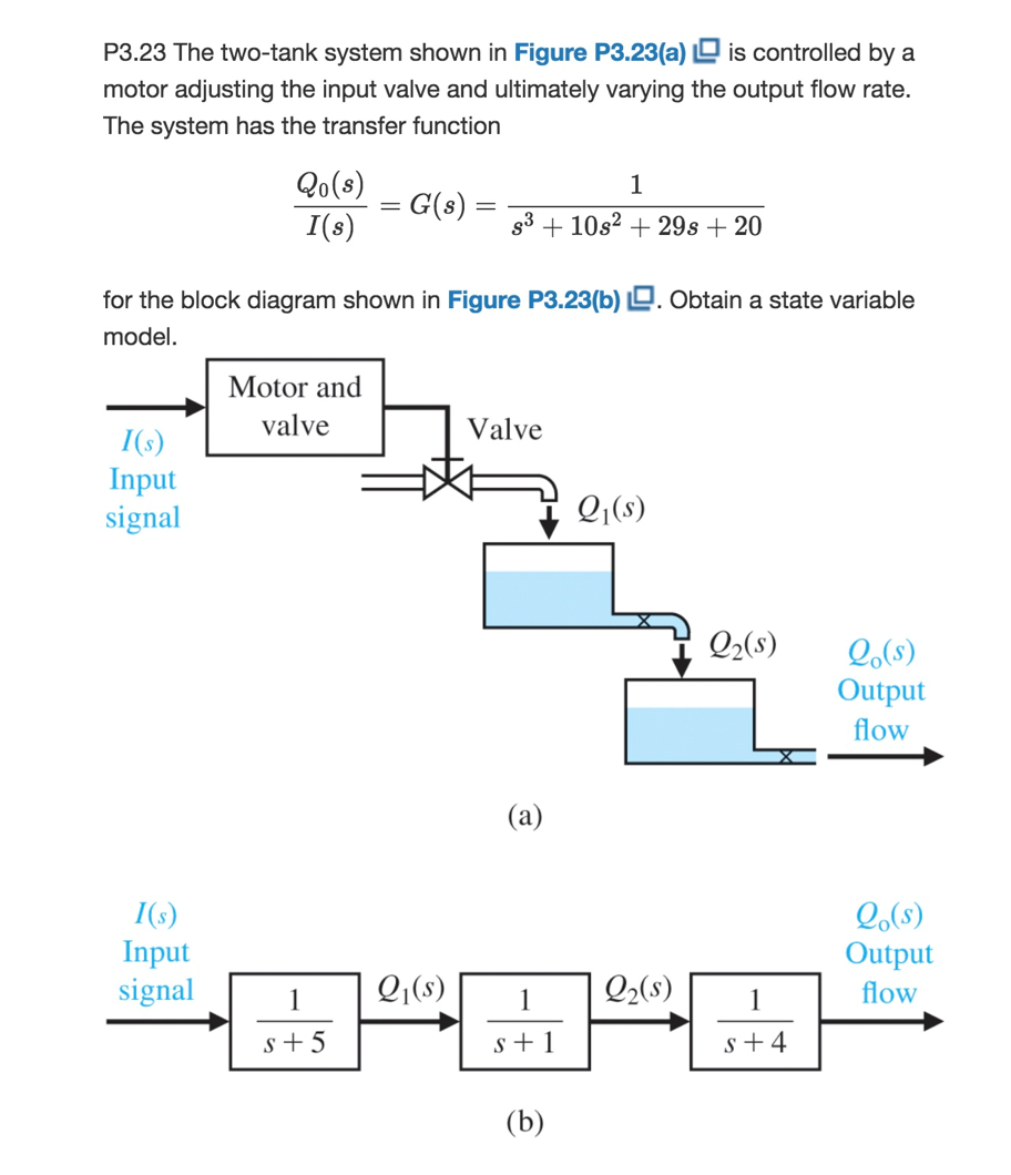 P3.23 The two-tank system shown in Figure P3.23(a) D is controlled by a
motor adjusting the input valve and ultimately varying the output flow rate.
The system has the transfer function
Qo(s)
I(s)
1
G(s) :
s3 + 10s? + 29s + 20
for the block diagram shown in Figure P3.23(b) O. Obtain a state variable
model.
Motor and
valve
Valve
I(s)
Input
signal
Q,(8)
Q2(8)
2,(s)
Output
flow
(a)
I(s)
Input
signal
Q,(8)
Output
flow
1
Q,(8)
1
Q2(8)
1
s +5
s +1
s+4
(b)
