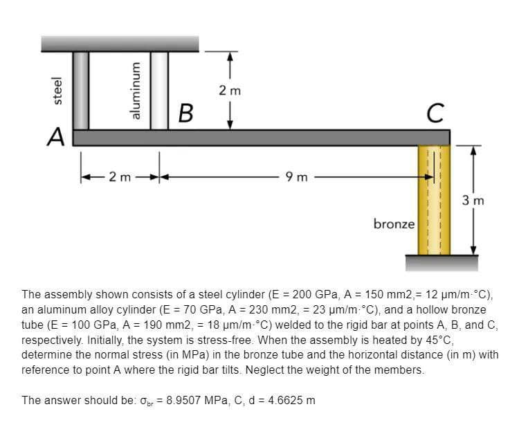 steel
A
aluminum
2 m
B
2 m
9 m
bronze
с
3 m
The assembly shown consists of a steel cylinder (E = 200 GPa, A = 150 mm2,= 12 µm/m-°C),
an aluminum alloy cylinder (E = 70 GPa, A = 230 mm2, = 23 µm/m °C), and a hollow bronze
tube (E = 100 GPa, A = 190 mm2, = 18 μm/m-°C) welded to the rigid bar at points A, B, and C,
respectively. Initially, the system is stress-free. When the assembly is heated by 45°C,
determine the normal stress (in MPa) in the bronze tube and the horizontal distance (in m) with
reference to point A where the rigid bar tilts. Neglect the weight of the members.
The answer should be: Obr = 8.9507 MPa, C, d = 4.6625 m