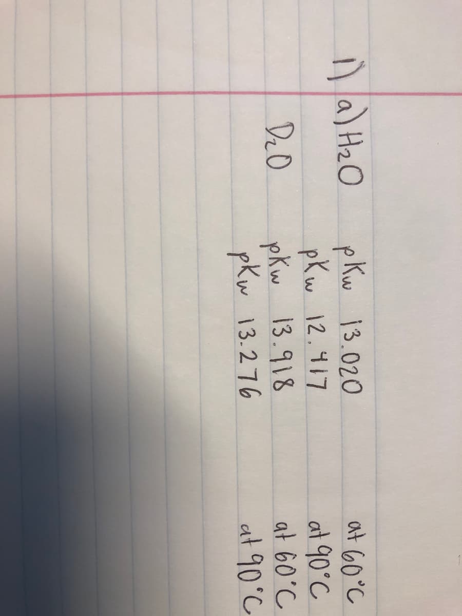 n a) HzO
p Kw 13.020
pKw 12.417
pkw 13.918
pkw 13.276
at 60°C
at 90°C
at 60°C
at 90°C
DeO
