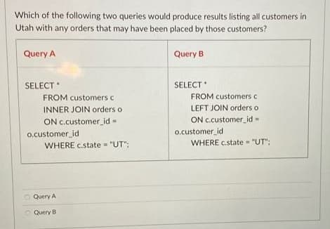 Which of the following two queries would produce results listing all customers in
Utah with any orders that may have been placed by those customers?
Query A
Query B
SELECT
SELECT
FROM customers c
FROM customers c
INNER JOIN orders o
LEFT JOIN orders o
ON c.customer_id -
ON c.customer_id =
o.customer_id
o.customer_id
WHERE c.state = "UT":
WHERE c.state "UT":
O Query A
O Query B
