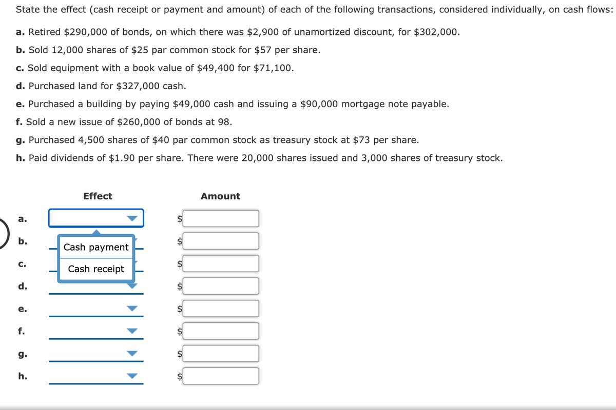 State the effect (cash receipt or payment and amount) of each of the following transactions, considered individually, on cash flows:
a. Retired $290,000 of bonds, on which there was $2,900 of unamortized discount, for $302,000.
b. Sold 12,000 shares of $25 par common stock for $57 per share.
c. Sold equipment with a book value of $49,400 for $71,100.
d. Purchased land for $327,000 cash.
e. Purchased a building by paying $49,000 cash and issuing a $90,000 mortgage note payable.
f. Sold a new issue of $260,000 of bonds at 98.
g. Purchased 4,500 shares of $40 par common stock as treasury stock at $73 per share.
h. Paid dividends of $1.90 per share. There were 20,000 shares issued and 3,000 shares of treasury stock.
Effect
Amount
а.
b.
Cash payment
C.
$4
Cash receipt
d.
е.
f.
$
g.
2$
h.
$4
