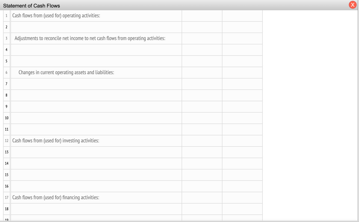 Statement of Cash Flows
(X)
1
Cash flows from (used for) operating activities:
2
3
Adjustments to reconcile net income to net cash flows from operating activities:
4
5
Changes in current operating assets and liabilities:
7
8
9
10
11
12 Cash flows from (used for) investing activities:
13
14
15
16
17 Cash flows from (used for) financing activities:
18
19
