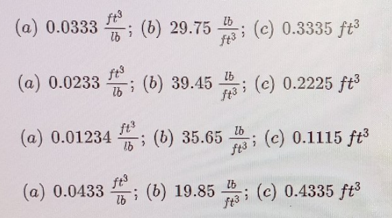 (a) 0.0333
F43
lb
-; (b) 29.75 (c) 0.3335 ft³
lb
ft3
(a) 0.0233 -; (b) 39.45 (c) 0.2225 ft³
lb
lb
(a) 0.01234 -; (b) 35.65
lb
lb
-; (c) 0.1115 ft³
ft3
(a) 0.0433
ft3
bi (b) 19.85
-; (c) 0.4335 ft³
lt