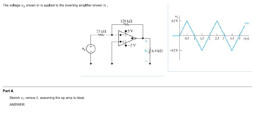 The voltage v, shown in is applied to the inverting amplifier shown in.
Part A
Sketch v, versus t, assuming the op amp is ideal.
ANSWER:
75 ΚΩ
m
120 ΚΩ
m
•57
-5V
V6.8 kn
U₂
0.5 V
AAF
1.5
2.5 3 3.5 4 1(s)
-0.5 V
0.5
etc.