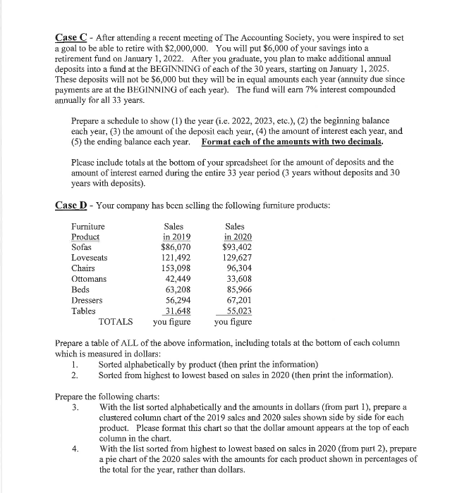 Case C - After attending a recent meeting of The Accounting Society, you were inspired to set
a goal to be able to retire with $2,000,000. You will put $6,000 of your savings into a
retirement fund on January 1, 2022. After you graduate, you plan to make additional annual
deposits into a fund at the BEGINNING of each of the 30 years, starting on January 1, 2025.
These deposits will not be $6,000 but they will be in equal amounts each year (annuity due since
payments are at the BEGINNING of each year). The fund will earn 7% interest compounded
annually for all 33 years.
Prepare a schedule to show (1) the year (i.e. 2022, 2023, etc.), (2) the beginning balance
each year, (3) the amount of the deposit each year, (4) the amount of interest each year, and
(5) the ending balance each year. Format each of the amounts with two decimals.
Please include totals at the bottom of your spreadsheet for the amount of deposits and the
amount of interest earned during the entire 33 year period (3 years without deposits and 30
years with deposits).
Case D - Your company has been selling the following furniture products:
Furniture
Product
Sofas
Sales
in 2019
$86,070
121,492
153,098
42,449
63,208
56,294
31.648
you figure
Sales
in 2020
$93,402
129,627
96,304
33,608
85,966
67,201
55,023
you figure
Lovescats
Chairs
Ottomans
Beds
Dressers
Tables
ТОTALS
Prepare a table of ALL of the above information, including totals at the bottom of each column
which is measured in dollars:
Sorted alphabetically by product (then print the information)
Sorted from highest to lowest based on sales in 2020 (then print the information).
1.
2.
Prepare the following charts:
With the list sorted alphabetically and the amounts in dollars (from part 1), prepare a
clustered column chart of the 2019 salces and 2020 sales shown side by side for each
product. Please format this chart so that the dollar amount appears at the top of each
column in the chart.
With the list sorted from highest to lowest based on sales in 2020 (from part 2), prepare
a pie chart of the 2020 sales with the amounts for cach product shown in percentages of
the total for the year, rather than dollars.
3.
4.
