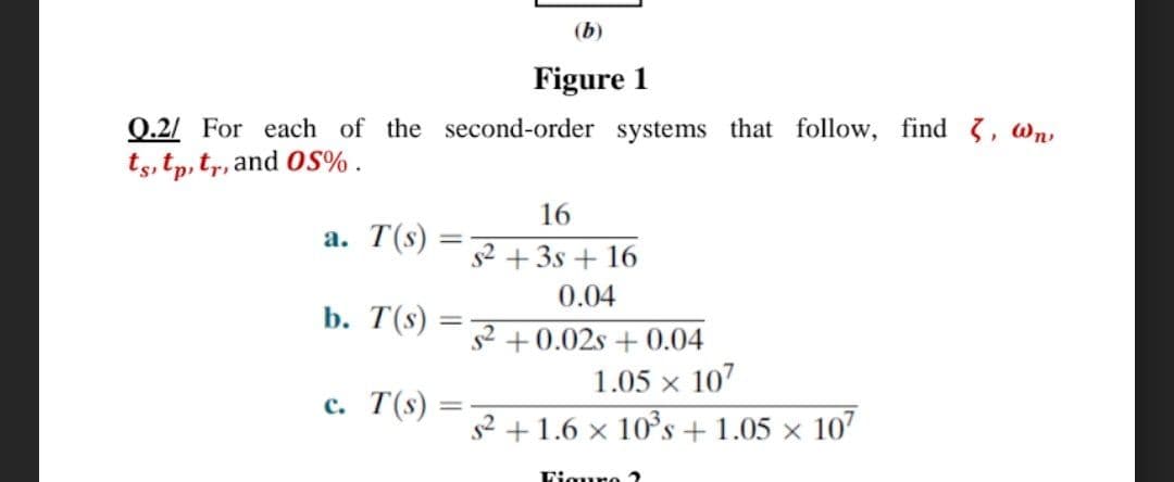 (b)
Figure 1
Q.2/ For each of the second-order systems that follow, find 3, wn,
ts, tp, tr, and OS% .
16
a. T(s) :
s2 + 3s + 16
0.04
b. T(s)
s2 +0.02s + 0.04
1.05 x 107
с. T(s)
s2 +1.6 x 10°s + 1.05 × 107
Fiquro 2
