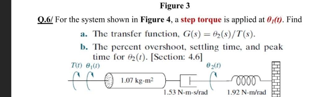 Figure 3
Q.6/ For the system shown in Figure 4, a step torque is applied at 0,(t). Find
a. The transfer function, G(s) = 02(s)/T(s).
b. The percent overshoot, settling time, and peak
time for 02(t). [Section: 4.6]
T(t) 0,(1)
02(1)
ff
1.07 kg-m2
1.53 N-m-s/rad
1.92 N-m/rad
