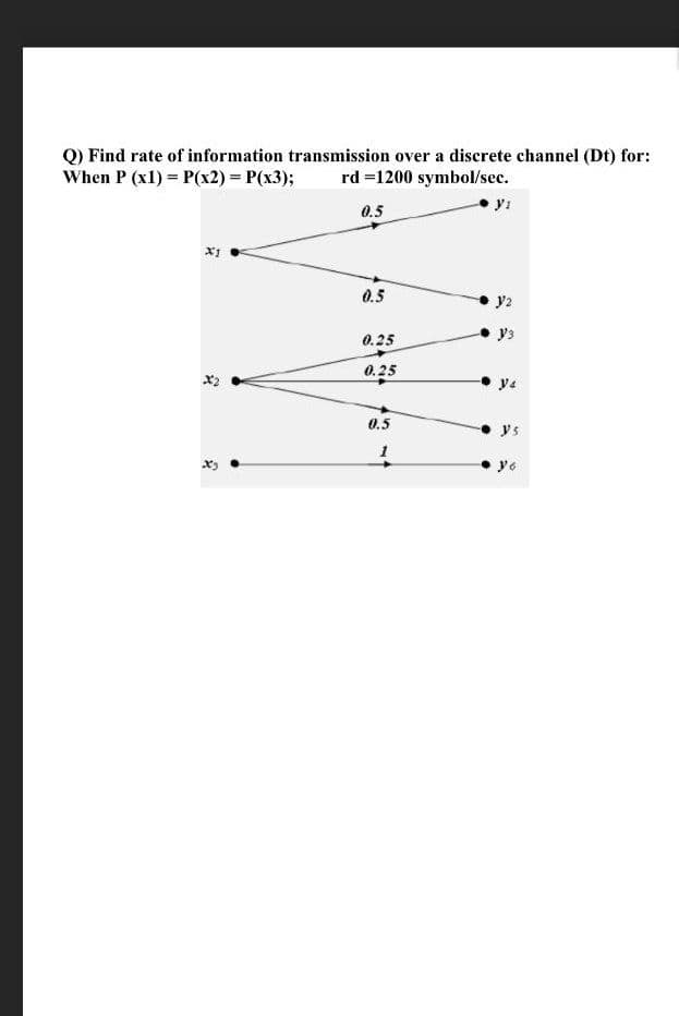 Q) Find rate of information transmission over a discrete channel (Dt) for:
When P (x1) = P(x2) = P(x3);
rd =1200 symbol/sec.
yi
0.5
0.5
y2
y3
0.25
0.25
y4
0.5
1
yo
