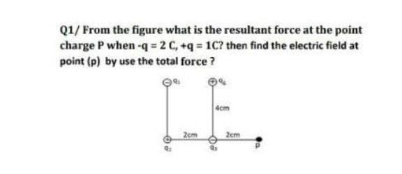 Q1/ From the figure what is the resultant force at the point
charge P when -q = 2 C, +q 1C? then find the electric field at
point (p) by use the total force ?
4cm
Zem
2cm
