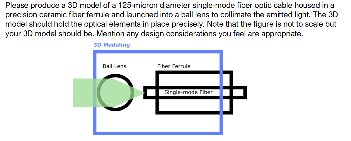 ### Optical Fiber Assembly Design

#### Objective:
Produce a 3D model of a 125-micron diameter single-mode fiber optic cable housed in a precision ceramic fiber ferrule and launched into a ball lens to collimate the emitted light.

#### Design Specifications:
- **Single-mode Fiber**: The core component is a single-mode optical fiber with a 125-micron diameter.
- **Precision Ceramic Fiber Ferrule**: The fiber is housed in a precision ceramic ferrule, ensuring accurate alignment and secure placement.
- **Ball Lens**: A ball lens is used to collimate the light emitted from the single-mode fiber.

#### Figure Description:
The accompanying diagram illustrates the assembly:
1. **Single-mode Fiber**: Depicted as a central component, ensuring minimal signal loss and high data integrity.
2. **Fiber Ferrule**: Shown as a rectangular housing that securely holds the single-mode fiber. The ferrule is made from precision ceramic to enhance durability and alignment accuracy.
3. **Ball Lens**: Represented by a circle at the end of the assembly, this component is used to collimate the light emitted from the fiber.

The figure demonstrates how the single-mode fiber is housed within the fiber ferrule which is aligned with the ball lens to achieve collimation.

#### Design Considerations:
1. **Alignment Precision**: The 3D model should ensure precise alignment of the optical elements to minimize signal loss and ensure efficient light collimation.
2. **Material Selection**: Use high-quality ceramic for the fiber ferrule to ensure durability and accurate alignment.
3. **Scalability**: While the provided figure is not to scale, the 3D model should maintain practical dimensions suitable for real-world applications.
4. **Tolerance Management**: Address any manufacturing tolerances to ensure the components fit together seamlessly in the final assembly.

Adhering to these design principles will contribute to an effective and reliable fiber optic assembly suitable for advanced optical applications.