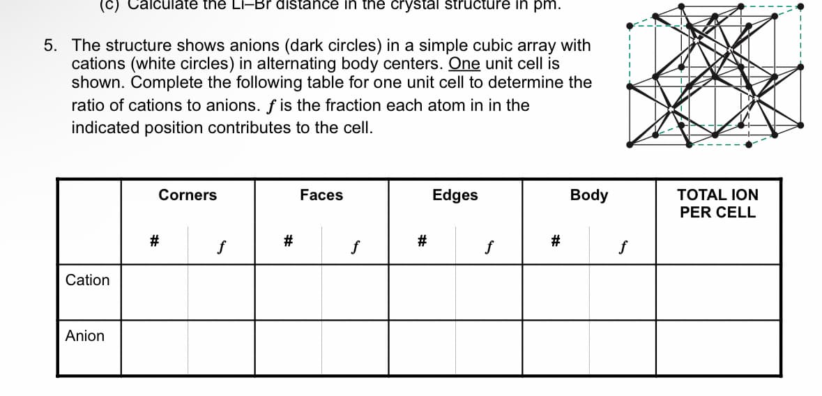 (c) Calculate the Li-Br distance in the crystal structure in pm.
5. The structure shows anions (dark circles) in a simple cubic array with
cations (white circles) in alternating body centers. One unit cell is
shown. Complete the following table for one unit cell to determine the
ratio of cations to anions. f is the fraction each atom in in the
indicated position contributes to the cell.
Cation
Anion
Corners
#
f
#
Faces
f
#
Edges
f
#
Body
TOTAL ION
PER CELL