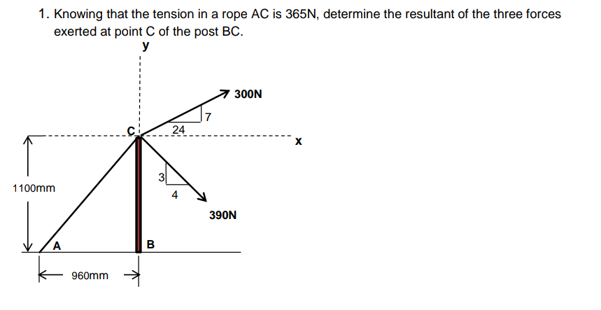 1. Knowing that the tension in a rope AC is 365N, determine the resultant of the three forces
exerted at point C of the post BC.
y
7 300N
C 24
3
1100mm
A
960mm
B
390N
X