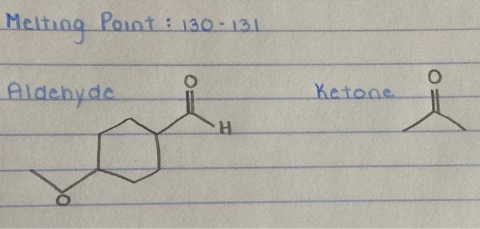 Point: 130-131
Aldchyde
Ketone
H.
