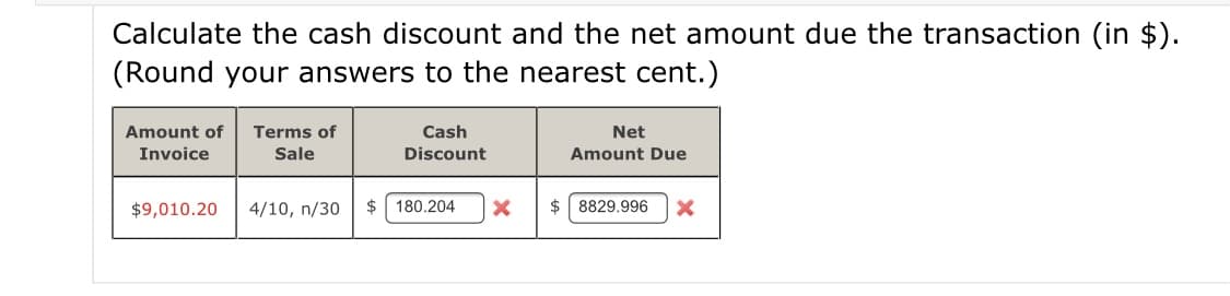 Calculate the cash discount and the net amount due the transaction (in $).
(Round your answers to the nearest cent.)
Amount of
Terms of
Cash
Net
Invoice
Sale
Discount
Amount Due
$9,010.20
4/10, n/30
180.204
$ 8829.996
