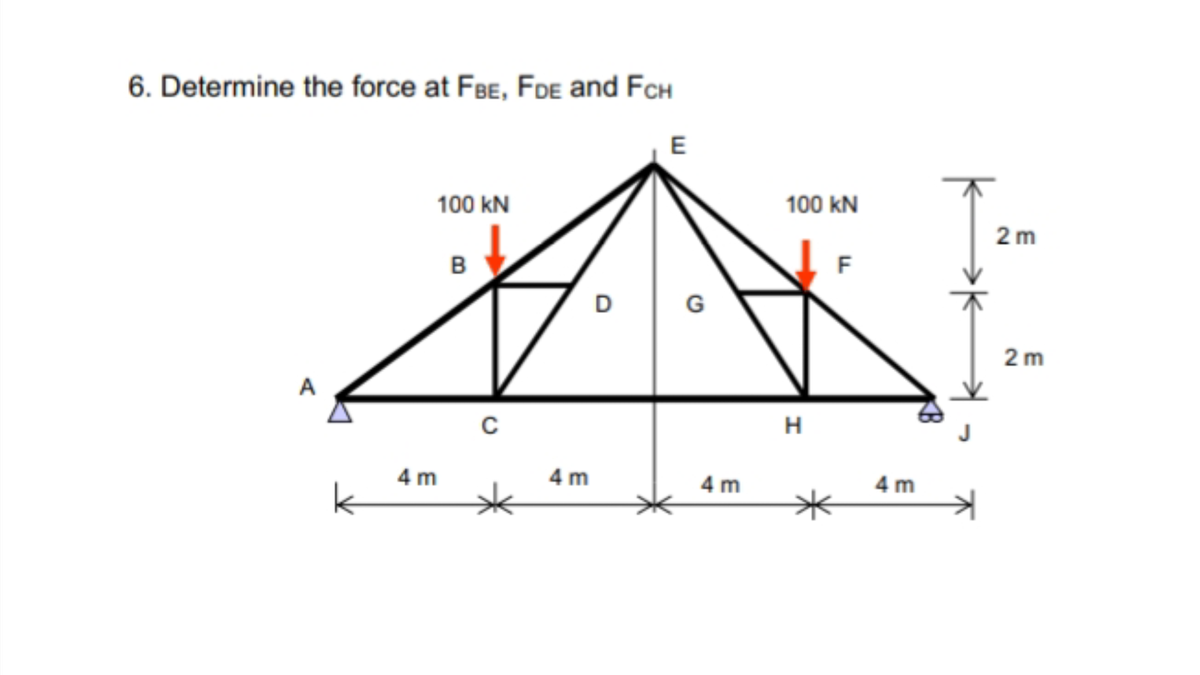 6. Determine the force at FBE, FDE and Fch
E
100 kN
100 kN
2 m
F
D
G
2 m
A
H
4 m
4 m
4 m
4 m
