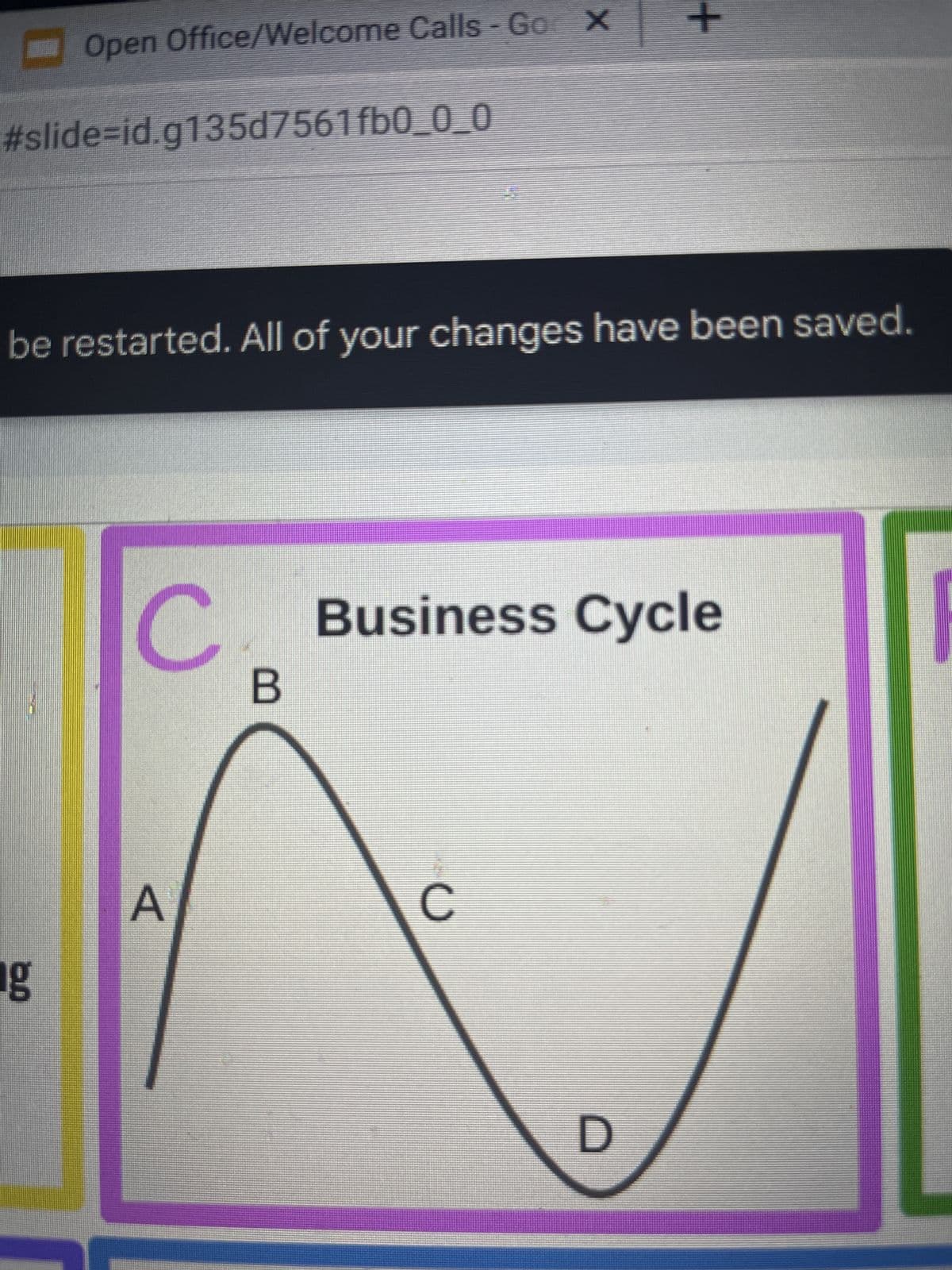 Open Office/Welcome Calls - Go X
#slide-id.g135d7561fb0_0_0
ng
be restarted. All of your changes have been saved.
C
A
B
+
Business Cycle
C
D