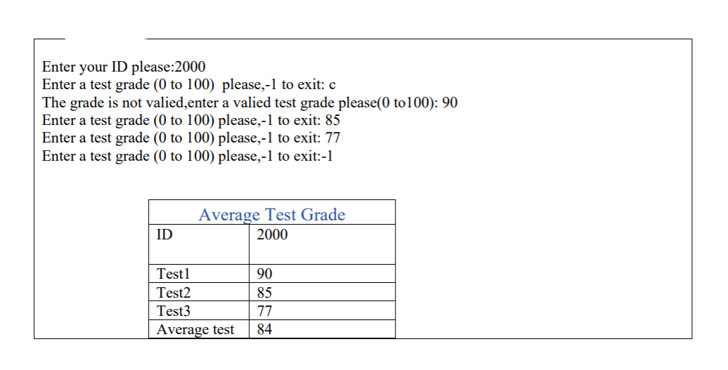 Enter your ID please:2000
Enter a test grade (0 to 100) please,-1 to exit: c
The grade is not valied,enter a valied test grade please(0 to100): 90
Enter a test grade (0 to 100) please,-1 to exit: 85
Enter a test grade (0 to 100) please,-1 to exit: 77
Enter a test grade (0 to 100) please,-1 to exit:-1
Average Test Grade
ID
2000
Test1
90
Test2
Test3
85
77
Average test
84
