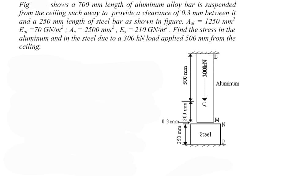 Fig shows a 700 mm length of aluminum alloy bar is suspended
from the ceiling such away to provide a clearance of 0.3 mm between it
and a 250 mm length of steel bar as shown in figure. Aal = 1250 mm²
Eat =70 GN/m²; A = 2500 mm², E, = 210 GN/m². Find the stress in the
aluminum and in the steel due to a 300 kN load applied 500 mm from the
ceiling.
0.3 mm-
250 mm
500 mm
200 mm
300kN
o
Steel
Aluminum
M
N