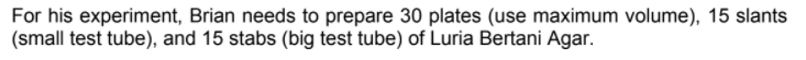 For his experiment, Brian needs to prepare 30 plates (use maximum volume), 15 slants
(small test tube), and 15 stabs (big test tube) of Luria Bertani Agar.
