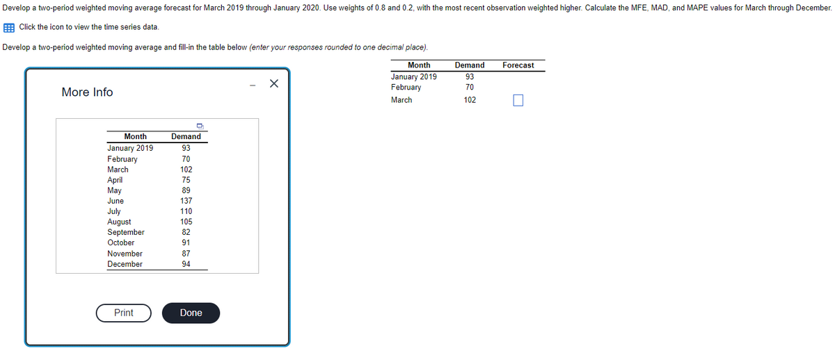 Develop a two-period weighted moving average forecast for March 2019 through January 2020. Use weights of 0.8 and 0.2, with the most recent observation weighted higher. Calculate the MFE, MAD, and MAPE values for March through December.
Click the icon to view the time series data.
Develop a two-period weighted moving average and fill-in the table below (enter your responses rounded to one decimal place).
More Info
Month
Demand
January 2019
93
February
70
March
102
April
75
May
89
June
137
July
110
August
105
September
82
October
91
November
87
December
94
Print
Done
Month
January 2019
February
Demand
93
70
Forecast
March
102
ப