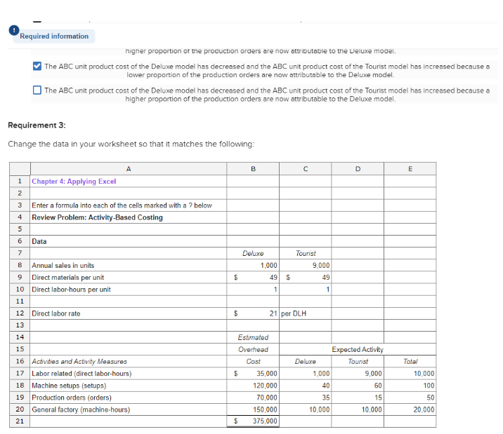 Required information
1
Requirement 3:
Change the data in your worksheet so that it matches the following:
2
higher proportion of the production orders are now attributable to the Deluxe model.
The ABC unit product cost of the Deluxe model has decreased and the ABC unit product cost of the Tourist model has increased because a
lower proportion of the production orders are now attributable to the Deluxe model.
The ABC unit product cost of the Deluxe model has decreased and the ABC unit product cost of the Tourist model has increased because a
higher proportion of the production orders are now attributable to the Deluxe model.
6
7
Chapter 4: Applying Excel
3
Enter a formula into each of the cells marked with a ? below
4 Review Problem: Activity-Based Costing
5
A
Data
8 Annual sales in units
9 Direct materials per unit
10 Direct labor-hours per unit
11
12 Direct labor rate
13
14
15
16 Activities and Activity Measures
17 Labor related (direct labor-hours)
18 Machine setups (setups)
19 Production orders (orders)
20 General factory (machine-hours)
21
$
$
$
B
$
Deluxe
Estimated
Overhead
Cost
1,000
49 $
1
35,000
120,000
70,000
с
21 per DLH
150,000
375,000
Tourist
9,000
49
1
Deluxe
1,000
40
35
10,000
D
Expected Activity
Tourist
9,000
60
15
10,000
E
Total
10,000
100
50
20,000