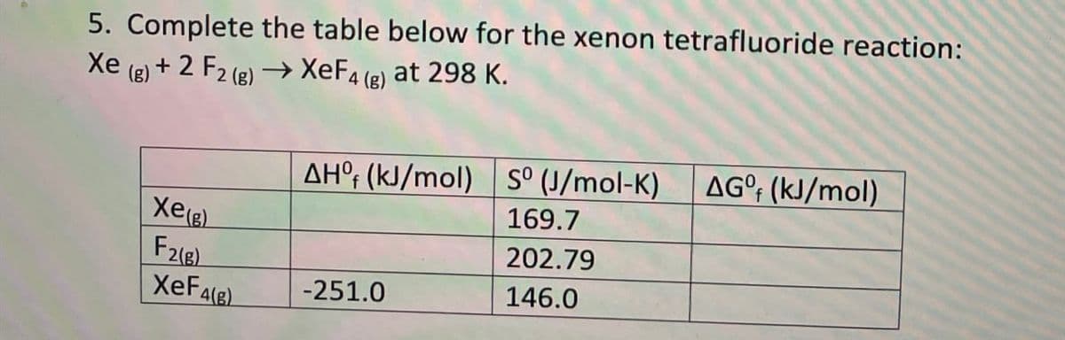 5. Complete the table below for the xenon tetrafluoride reaction:
Xe (g) +2 F2 (g) → XeF4 (g) at 298 K.
AHO (kJ/mol) Sº (J/mol-K) AGO (kJ/mol)
Xeng).
169.7
202.79
F2(g)
XeF4(g)
-251.0
146.0