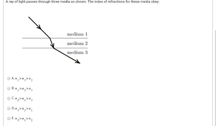 A ray of light passes through three media as shown. The index of refractions for these media obey:
medium 1
medium 2
medium 3
A.n,>n,>n,
B.",>n,>";
C.n,>n,>n3
D.n;>n,>",
E.n,>n,>n,
