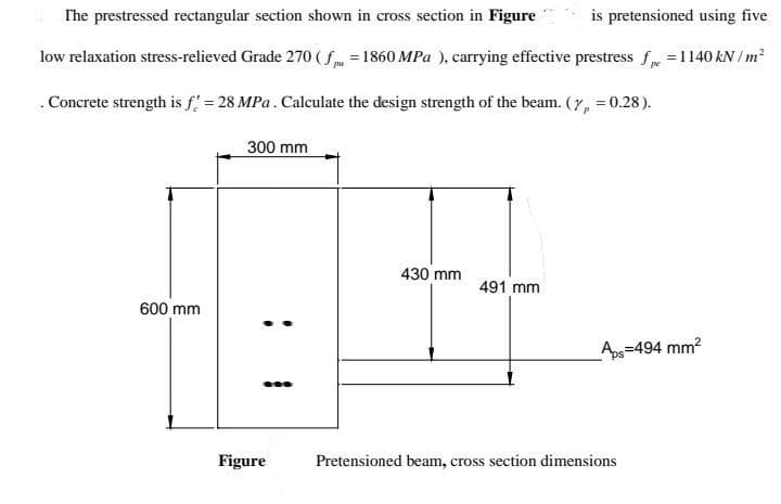 The prestressed rectangular section shown in cross section in Figure
is pretensioned using five
low relaxation stress-relieved Grade 270 (fp = 1860 MPa), carrying effective prestress fp = 1140 kN/m²
. Concrete strength is f' = 28 MPa. Calculate the design strength of the beam. (% = 0.28).
300 mm
600 mm
…….
Figure
430 mm
491 mm
Aps=494 mm²
Pretensioned beam, cross section dimensions