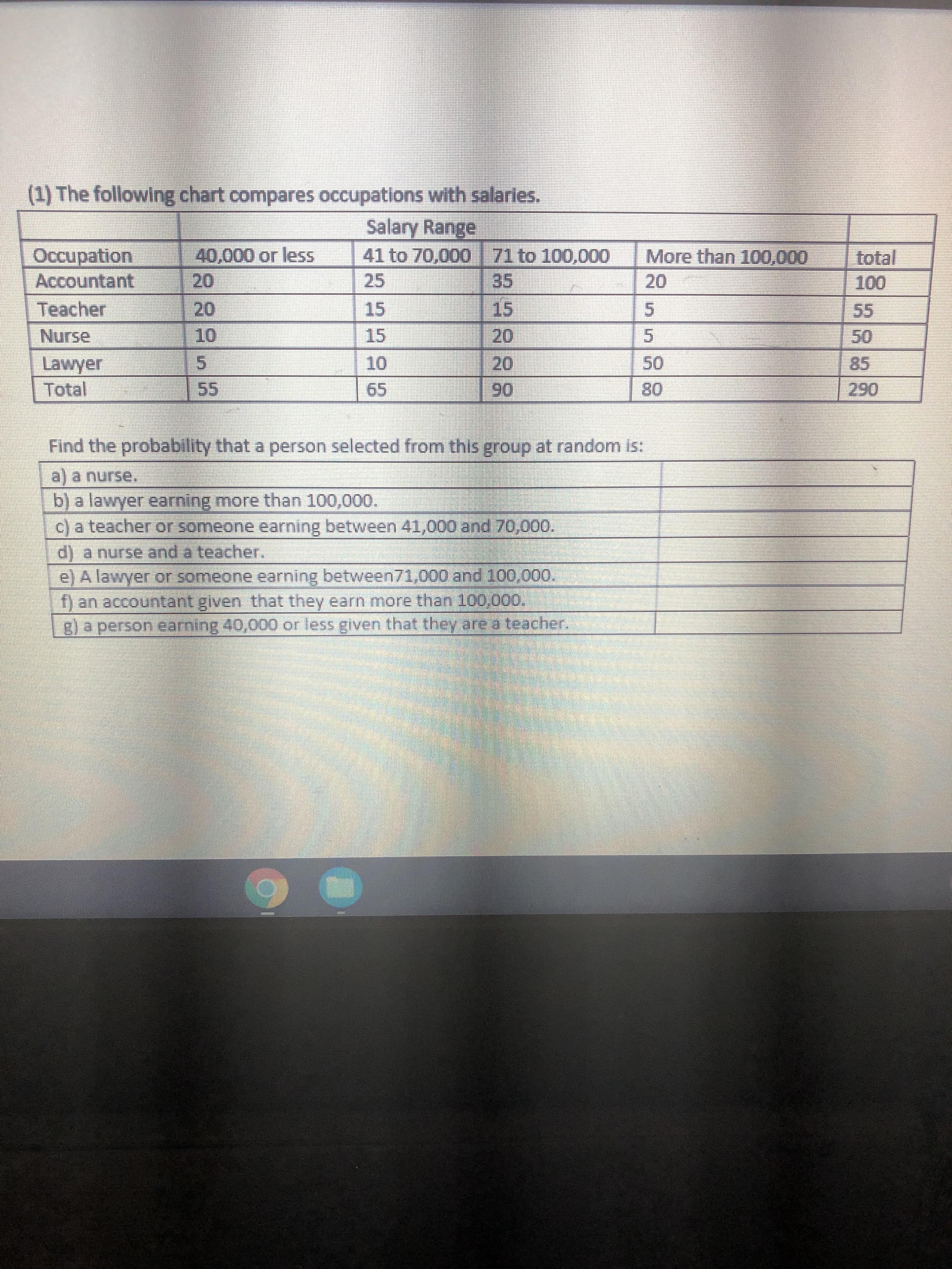 d) a nurse and a teacher.
e) A lawyer or someone earning between71,000 and 100,000.
f) an accountant given that they earn more than 100,000,
8)a person earning 40,000 or less given that they are a teacher,
