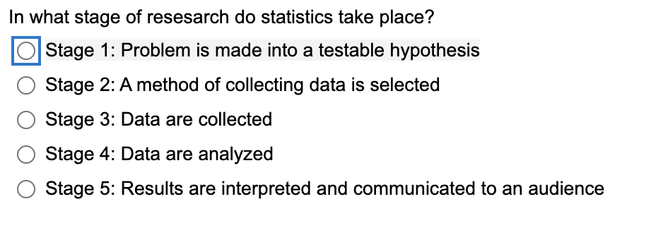 In what stage of resesarch do statistics take place?
Stage 1: Problem is made into a testable hypothesis
Stage 2: A method of collecting data is selected
Stage 3: Data are collected
Stage 4: Data are analyzed
Stage 5: Results are interpreted and communicated to an audience