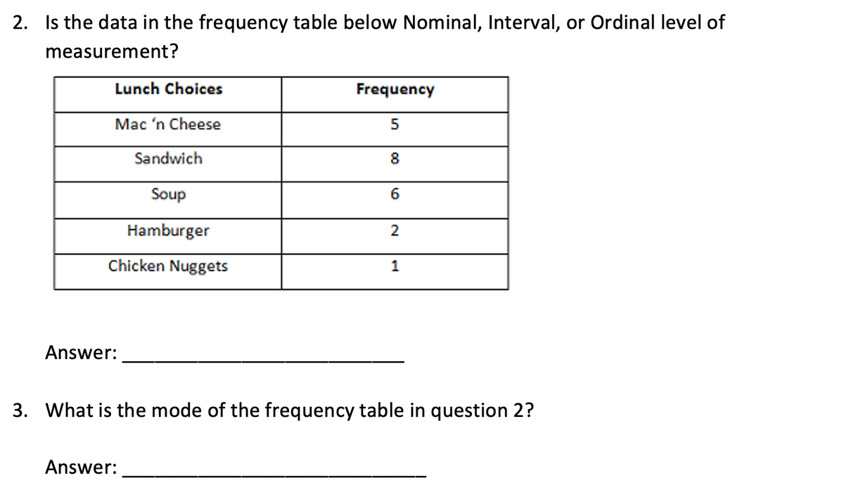 2. Is the data in the frequency table below Nominal, Interval, or Ordinal level of
measurement?
Lunch Choices
Mac 'n Cheese
Sandwich
Chicken Nuggets
Answer:
Soup
Hamburger
Answer:
Frequency
5
8
6
2
1
3. What is the mode of the frequency table in question 2?