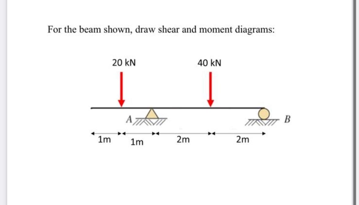 For the beam shown, draw shear and moment diagrams:
20 kN
40 kN
A
1m
1m
2m
2m
B.
