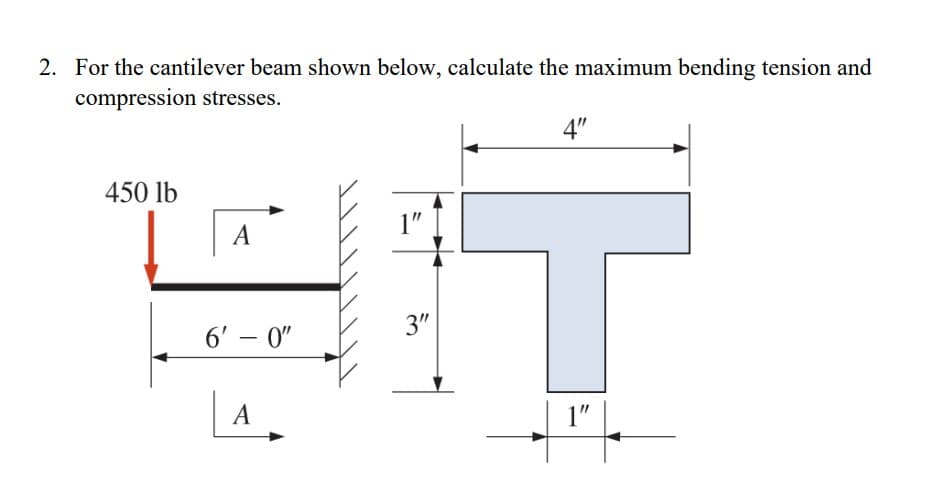 2. For the cantilever beam shown below, calculate the maximum bending tension and
compression stresses.
4"
450 lb
1"
A
3"
6' – 0"
A
1"
