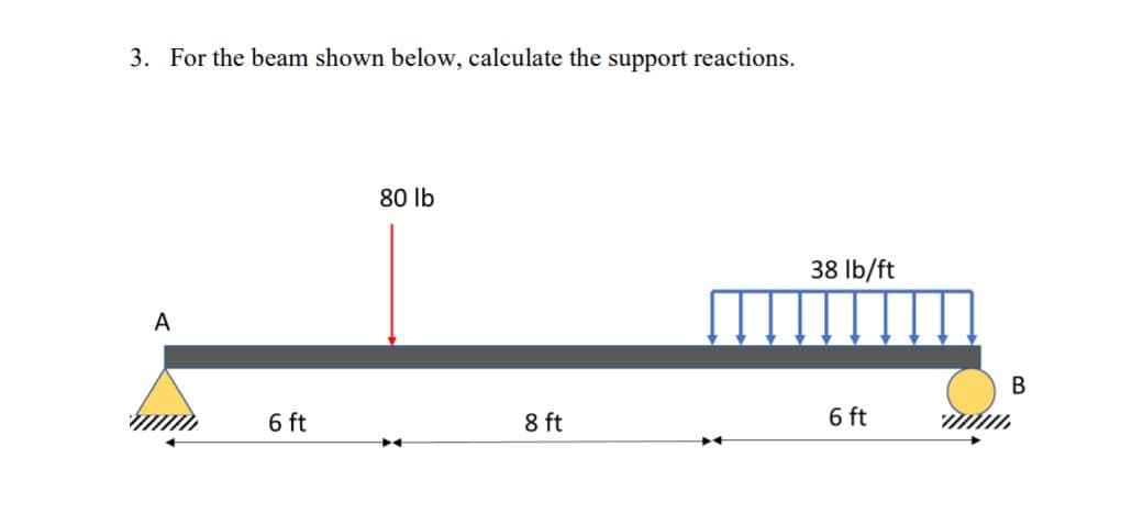 3. For the beam shown below, calculate the support reactions.
80 Ib
38 Ib/ft
A
В
6 ft
8 ft
6 ft
