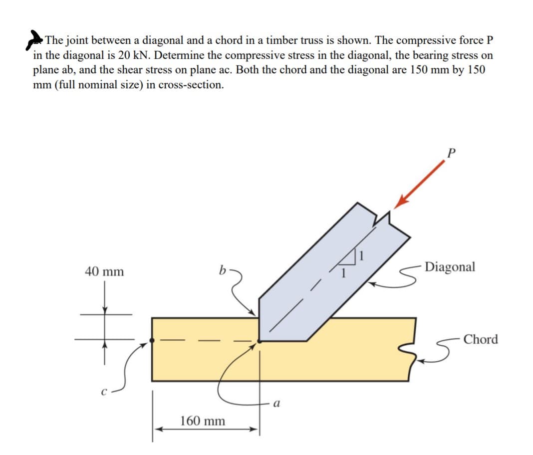 The joint between a diagonal and a chord in a timber truss is shown. The compressive force P
in the diagonal is 20 kN. Determine the compressive stress in the diagonal, the bearing stress on
plane ab, and the shear stress on plane ac. Both the chord and the diagonal are 150 mm by 150
mm (full nominal size) in cross-section.
40 mm
Diagonal
Chord
a
160 mm
