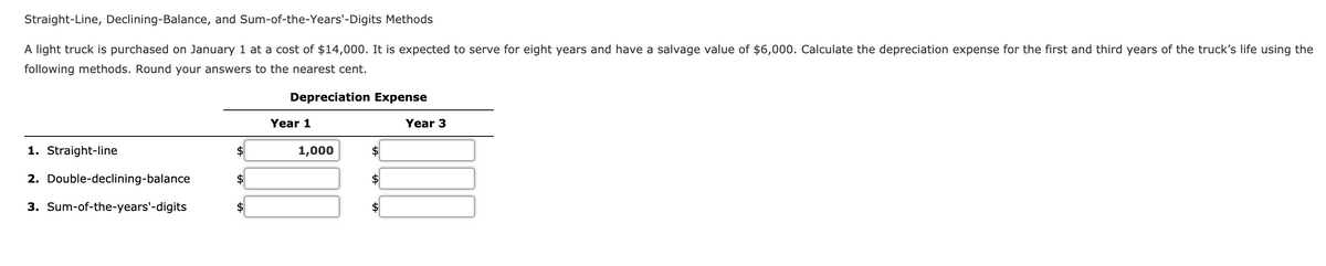 Straight-Line, Declining-Balance, and Sum-of-the-Years'-Digits Methods
A light truck is purchased on January 1 at a cost of $14,000. It is expected to serve for eight years and have a salvage value of $6,000. Calculate the depreciation expense for the first and third years of the truck's life using the
following methods. Round your answers to the nearest cent.
Depreciation Expense
Year 1
Year 3
1. Straight-line
1,000
2. Double-declining-balance
3. Sum-of-the-years'-digits
