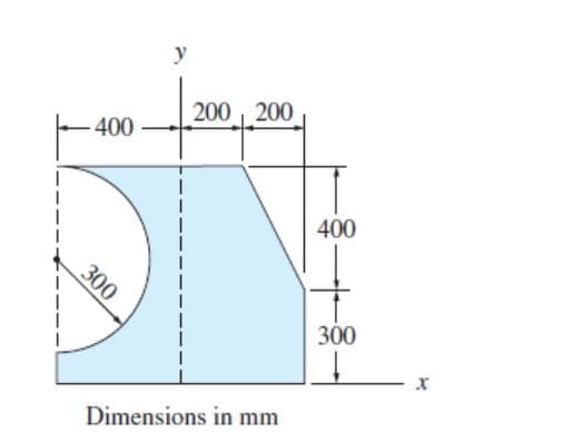 y
200 200
400
400
300
300
Dimensions in mm
