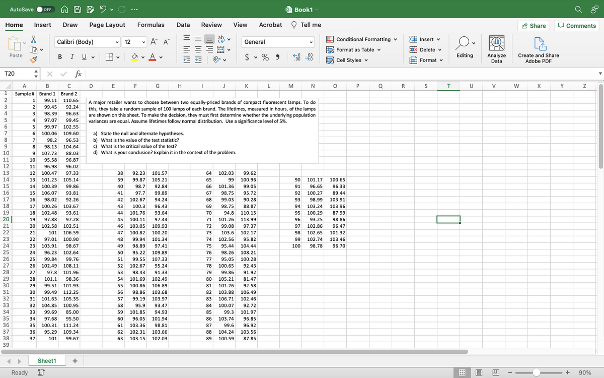 AutoSave
OFF
Book1
...
Page Layout
Formulas
Review
View
Acrobat O Tell me
2 Share
O Comments
Home
Insert
Draw
Data
Calibri (Body)
- A A
General
H Conditional Formatting v
A Insert v
12
LG
Paste
E Format as Table v
bX Delete v
I U v
A v
A v
$ v % 9
.00
C00 20
Analyze
Data
Create and Share
Adobe PDF
В
Editing
E Cell Styles v
H Format v
T20
fx
A
В
D
F
G
H
K
M
Q.
R
S
U
V
X
Y
1
Sample# Brand 1 Brand 2
2
1
99.11
110.65
A major retailer wants to choose between two equally-priced brands of compact fluorescent lamps. To do
this, they take a random sample of 100 lamps of each brand. The lifetimes, measured in hours, of the lamps
are shown on this sheet. To make the decision, they must first determine whether the underlying population
variances are equal. Assume lifetimes follow normal distribution. Use a significance level of 5%.
3
2
99.45
92.24
4
3
98.39
96.63
4
97.07
99.45
6
5
99.97
102.55
7
6 100.06
a) State the null and alternate hypotheses.
b) What is the value of the test statistic?
c) What is the critical value of the test?
d) What is your conclusion? Explain it in the context of the problem.
6.
109.60
8
7
98.2
96.53
9
8
98.13
104.64
10
9
107.73
88.03
11
10
95.58
96.87
12
11
96.98
96.02
13
12
100.47
97.33
38
92.23
101.57
64
102.03
99.62
14
13
101.23
105.14
39
99.87
105.21
65
99
100.96
90
101.17
100.65
15
14
100.39
99.86
40
98.7
92.84
66
101.36
99.05
91
96.65
96.33
16
15
106.07
93.81
41
97.7
99.89
67
98.75
95.72
92
100.27
89.44
17
16
98.02
92.26
42
102.67
94.24
68
99.03
90.28
93
98.99
103.91
18
17
100.26
103.67
43
100.3
96.43
69
98.75
88.87
94
103.24
103.96
19
18
102.48
93.61
44
101.76
93.64
70
94.8
110.15
95
100.29
87.99
20
19
97.88
97.28
45
100.11
97.44
71
101.26
113.99
96
93.25
98.86
21
20
102.58
102.51
46
103.05
109.93
72
99.08
97.37
97
102.86
96.47
22
21
101
106.59
47
100.82
100.20
73
103,6
102.17
98
102.65
101.32
23
22
97.01
100.90
48
99.94
101.34
74
102,56
95.82
99
102.74
103.46
24
23 103.91
98.67
49
98.89
97.41
75
95.44
104.44
100
98.78
96.70
25
24
96.23
102.64
50
95.22
109.89
76
98.26
108.21
26
25
99.84
99.76
51
99.55
107.33
77
95.05
100.28
27
26
102.49
108.11
52
102.67
95.24
78
100.65
92.43
28
29
27
97.8
101.96
53
98.43
91.33
79
99.86
91.92
28
101.1
98.36
54
101.69
102.49
80
105.21
81.47
30
29
99.51
101.93
55
100.86
106.89
81
101.26
92.58
31
30
99.49 112.25
56
98.86
103.68
82
103.88
106.49
32
31
101.63
105.35
57
99.19
103.97
83
106.71
102.46
33
32
104.85
100.95
58
95.9
93.47
84
100.07
92.72
34
33
99.69
85.00
59
101.85
94.93
85
99.3
101.97
35
34
97.68
95.50
60
96.05
101.94
86
103.74
96.85
36
35
100.31
111.24
61
103.36
98.81
87
99.6
96.92
37
36
95.29
109.34
62
102.31
103.66
88
104.24
103.56
38
37
101
99.67
63
103.15
102.03
89
100.59
87.85
39
Sheet1
Ready
90%
