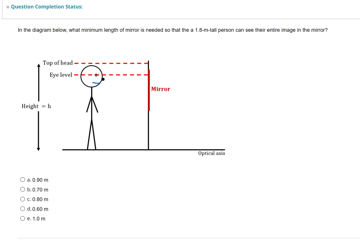 ¥ Question Completion Status:
In the diagram below, what minimum length of mirror is needed so that the a 1.8-m-tall person can see their entire image in the mirror?
Top of head
Eye level
Mirror
Height = h
Optical axis
О а.0.90 m
O b.0.70 m
О с. 0.80 m
O d.0.60 m
Ое. 1.0 m
