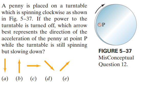 A penny is placed on a turntable
which is spinning clockwise as shown
in Fig. 5-37. If the power to the
turntable is turned off, which arrow
best represents the direction of the
acceleration of the penny at point P
while the turntable is still spinning
but slowing down?
OP
FIGURE 5–37
MisConceptual
Question 12.
(a)
(b)
(c)
(d)
(e)
