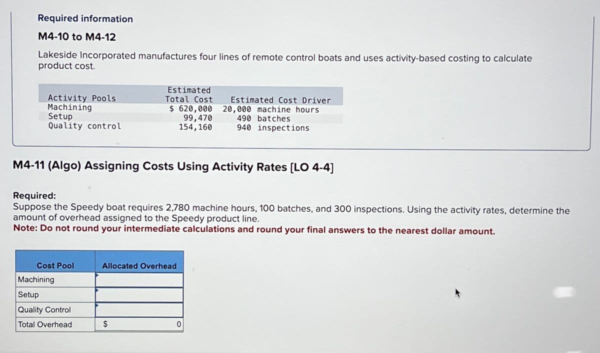 Required information
M4-10 to M4-12
Lakeside Incorporated manufactures four lines of remote control boats and uses activity-based costing to calculate
product cost.
Activity Pools
Machining
Setup
Quality control
Estimated
Total Cost
$ 620,000
99,470
154,160
M4-11 (Algo) Assigning Costs Using Activity Rates [LO 4-4]
Cost Pool
Machining
Setup
Quality Control
Total Overhead
Required:
Suppose the Speedy boat requires 2,780 machine hours, 100 batches, and 300 inspections. Using the activity rates, determine the
amount of overhead assigned to the Speedy product line.
Note: Do not round your intermediate calculations and round your final answers to the nearest dollar amount.
Allocated Overhead
$
Estimated Cost Driver
20,000 machine hours
490 batches
940 inspections
0