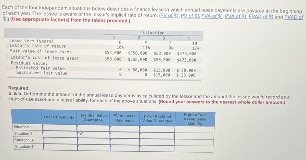 Each of the four independent situations below describes a finance lease in which annual lease payments are payable at the beginning
of each year. The lessee is aware of the lessor's implicit rate of return. (FV of $1. PV of $1. FVA of $1. PVA of $1, FVAD of $1 and PVAD of
$1) (Use appropriate factor(s) from the tables provided.)
Lease term (years)
Lessor's rate of return
Fair value of lease asset
Lessor's cost of lease asset
Residual value:
Estimated fair value
Guaranteed fair value
Situation 1
Situation 2
Situation 3
Situation 4
Lease Payments
1
6
10%
++
2
Situation
Residual Value PV of Lease
Guarantee Payments
9
11%
0 $ 58,000
0
3
$58,000 $358,000 $83,000
$58,000
$358,000
$53,000
7
9%
Required:
a. & b. Determine the amount of the annual lease payments as calculated by the lessor and the amount the lessee would record as a
right-of-use asset and a lease liability, for each of the above situations. (Round your answers to the nearest whole dollar amount.)
4
10
12%
PV of Residual
Value Guarantee
$473,000
$473,000
$15,000 $ 30,000
0 $15,000 $ 35,000
Right-of-use
Asset/Lease
Liability